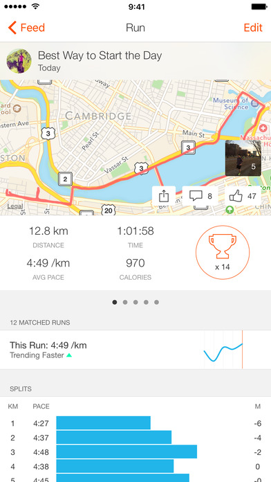 5 лучших iOS-приложений для велосипедистов